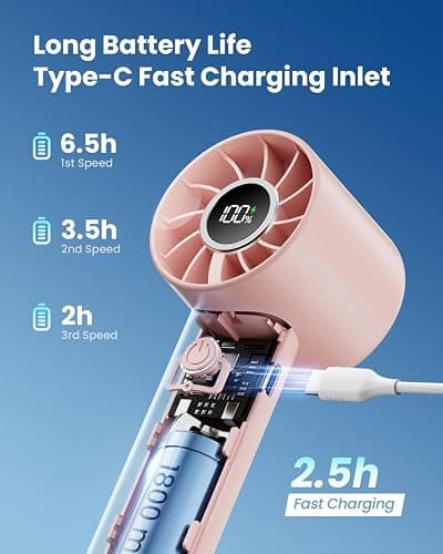 Gaiatop Portable Mini Fan, 3 Speed Handheld Fans with Power Display Flashlight, USB Rechargeable Battery, Lightweight Personal Cooling for Women Men Indoor Outdoor Travel Pink thumbnail 5