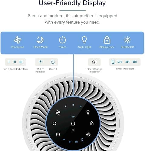 Levoit Smart HEPA Air Purifier for Allergies & Pets, 64m² Bedroom Home Coverage, Alexa & App, Ultra-Quiet Sleep Mode, Timer, Night Light, Removes 99.97% Pollen Dust Odour Smoke, Core 200S thumbnail 7