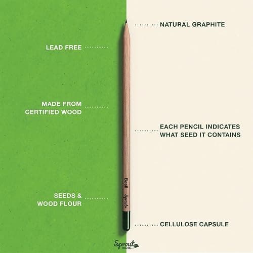 SproutWorld Plantable Pencils 8 Pack | HB Pre-Sharpened Wood-Cased Graphite with Flower, Herb & Vegetable Seeds | Eco-Friendly Gift for Drawing, Sketching & Shading | Original Edition thumbnail 5