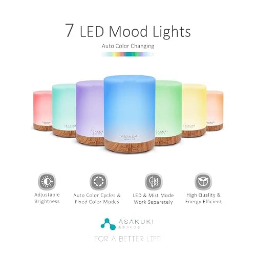 Essential Oil Diffuser thumbnail 3