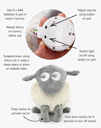 Sweet Dreamers, Ewan the Dream Sheep, Grey - Baby White/Pink Noise Machine and Sleep Aid with Night Light thumbnail 5