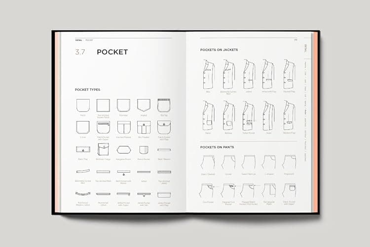 Fashionpedia: The Visual Dictionary of Fashion Design thumbnail 6