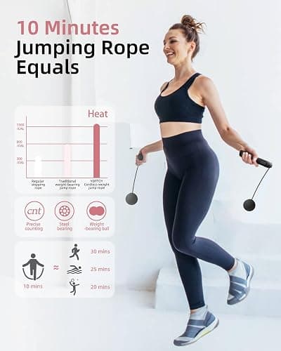 YOTTOY Skipping Ropes for Adults -Cordless Counter Jump Rope with Large Cordless Ball-Weighted Jump Rope for Women with LCD Display thumbnail 5