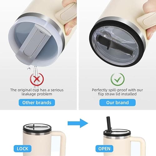 Stanley Lid Replacement 2 Pack 40 oz with Leak Proof and Flip Straw Lid, Cup Accessories, Perfect for Travel, Fitness, and Daily Use, Beige thumbnail 4