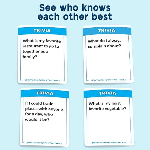 Do You Really Know Your Family? A Fun Family Game Filled with Conversation Starters and Challenges - Great for Kids, Teens and Adults thumbnail 3