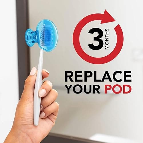 Steripod Clip-on Toothbrush Protector, Mix Colors, Pack of 2 thumbnail 3