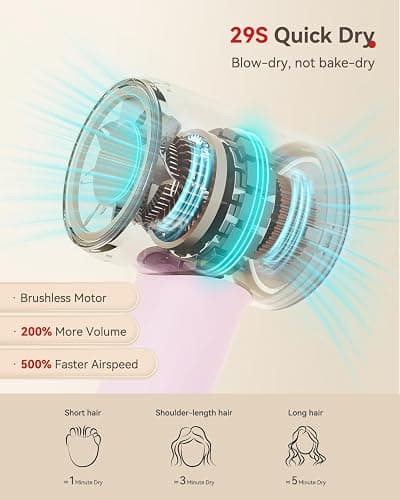 Hair Dryer, 160000 RPM High-Speed Brushless Motor with 500 Million Negative Ions, Professional Ionic Blow Dryer with Magnetic Diffuser & Nozzle,Lightweight for Home Travel Salon(Pink) thumbnail 5