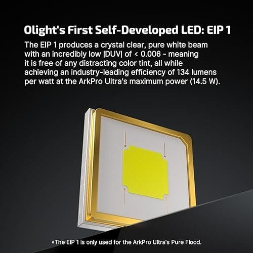 OLIGHT ArkPro Ultra EDC Flat Flashlight, Rechargeable Portable Flash Light, 1700 Lumens with White LED, UV and Green Beam for Working, Emergency, Camping, Everyday Carry (Olive Green CW) thumbnail 3