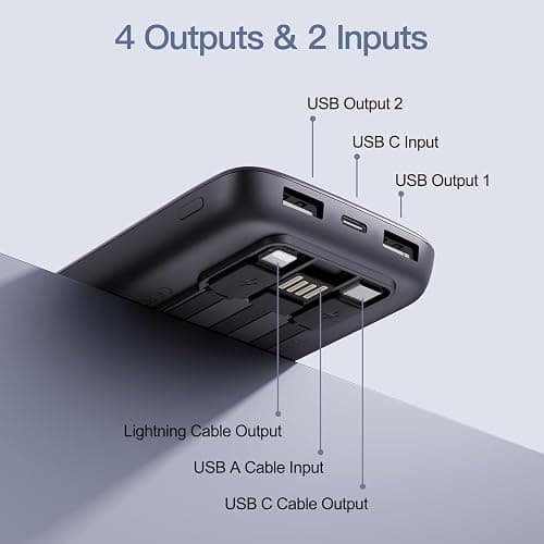 2026 2-Pack 12800mAh Portable Charger with Built in Cables, Travel Essential Battery Pack, 4 Outputs 2 Inputs Slim Power Bank with Cord Wires for iPhone 17/16/15/14, Samsung Galaxy S23/22, Pixel etc thumbnail 3