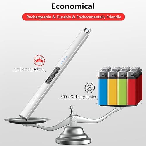 MEIRUBY Electric Candle Lighter, Christmas Stocking Stuffers Gifts for Women Mom Men Wife Sister, USB Arc Rechargeable Windproof Long Lighter for Candle BBQ Housewarming Birthday Gifts Idals thumbnail 5