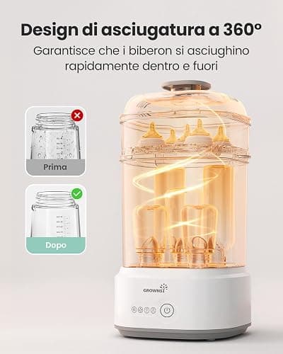 Grownsy Sterilizzatore Biberon con Asciugatura, Sterilizzatore Elettrico a Vapore Compatto per Biberon, Ciucci, Parti del Tiralatte thumbnail 3