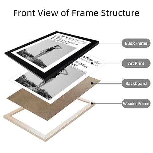 Trendy Newspaper Wall Art New York Poster Framed Prints For Dorm Aesthetic Woman Searches For Where Men Get The Audacity Poster Canvas Fashion Retro Girl Room Magazine Headline Bedroom Decor thumbnail 2