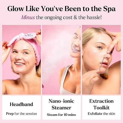 Facial Steamer Spa Kit with Complimentary 6 Skin Care Tools | Face Steamer for Facial Deep Cleaning with Towel Warmer & Humidifier Mode| Self Care Gifts for Women, Spa Gifts, Birthday Gifts for Women thumbnail 8