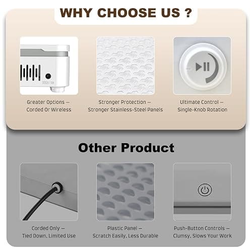 Nail Dust Collector | 1000PA Cordless Nail Dust Collector Nail Tech | 10 Speed Levels | Low Noise & Strong Suction | Reusable Filter, 10 Pads + Nail Dust Brush | for Acrylic Nails, Salon & Home-White thumbnail 4