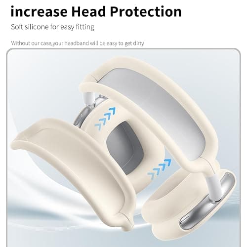 Maxjoy for Airpods Max Case, Soft Silicone Ear Cups Cover/Ear Pad/Headband Cover for Apple Headphones, Anti-Scratch Accessories Protective Case for Airpods Max, Stone thumbnail 4