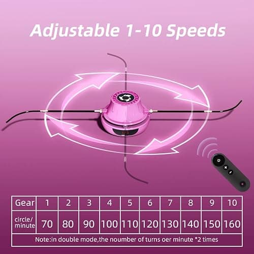 Smart Jump Rope Machine Electronic Skipping Ropes 1-10 Speed Level Adjustment Multiplayer Jumping Rope Groups Rope Skipping LED Display Counter Workout for Women/Men/Kids thumbnail 4