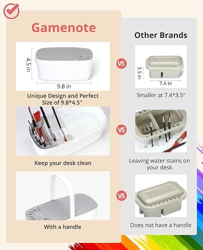 GAMENOTE Paint Brush Cleaner - Paint Brush Holder with Palette and Handle,Rinser for Acrylic, Watercolor, and Water-Based Paints, Painting Art Supply Storage Organizer (White+Grey) thumbnail 5