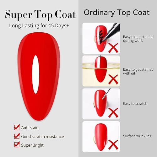 Born Pretty Top Coat Gel UV - No Wipe Super Top Coat Gloss Base Gel Kein Absplittern Oder Abblättern und Lang Anhaltend Unterlack und Überlack Set thumbnail 6