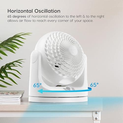 IRIS USA WOOZOO Desk Fan, Oscillating Air Circulator, 3 Speeds, 36ft Max Air Distance, 244ft² Coverage, 112° Adjustable Vertical Tilt, 29db Quiet Motor, Small Fan for Bedroom, Office, Dorm, White thumbnail 4