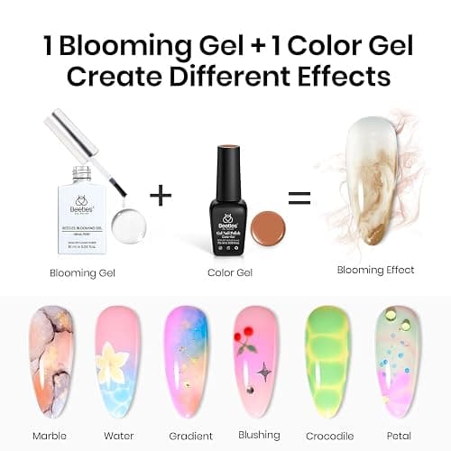 Beetles Blooming Gel - Hema Free Clear aura nails Blooming Gel Polish for Spreading Effect DIY Watercolor Floral Print Soak off U V LED Lamp Cure Nail Diy Manicure Art Design Gift thumbnail 3