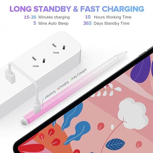 Stylus Pen for iPad 6th-11th Generation-2X Fast Charge Active Pencil Compatible with 2018-2025 Apple iPad Pro 11"/12.9"/M4, iPad Air 3/4/5/M2/M3,iPad mini 5/6 Gen-Gradient White Pink thumbnail 6