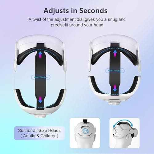 Saqico Head Strap for Meta Oculus Quest 2/3/3s, 3-in-1 Adjustable Halo Headband, Replacement for Elite Strap, Enhanced Comfort Gaming Immersion VR Accessories Compatible with Oculus/Meta Quest 2/3/3s thumbnail 3