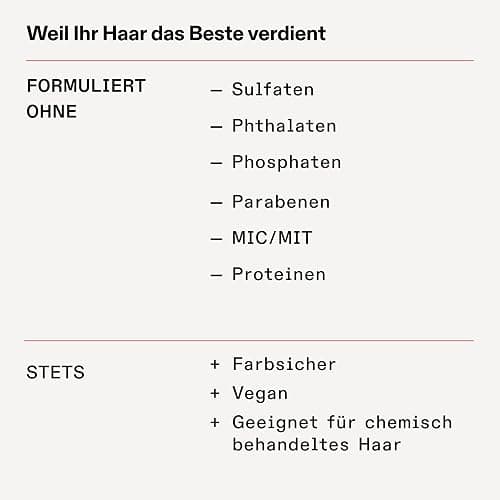 Olaplex Wash and Shine Hair Kit: N°.4, 5, 7 – Shampoo & Conditioner Set | Reinigt, Spendet Feuchtigkeit & Bändigt Frizz Bis Zu 72 Stunden | Bonding Oil Für Glanz & Schutz thumbnail 7