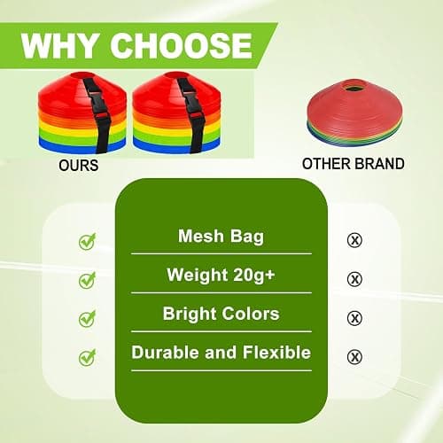Ashsajkd(Set of 25/50/100 - Agility Soccer Cones with Carry Bag and for ， Football Cones for TrainingFootball, Basketball, Coaching, Agility Cones for Indoor and Outdoor Games thumbnail 3