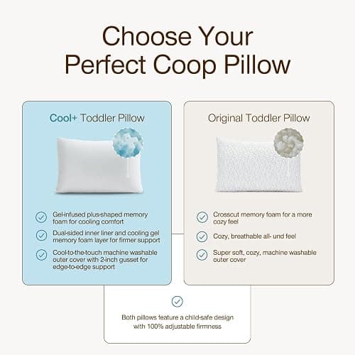 Coop Home Goods Cool+ Adjustable Cooling Toddler Pillow, 13x19, Cooling Gel Memory Foam Kids Pillow for Ages 2+, Customizable Loft, Breathable, Washable Cover, Childproof Zipper, Small Cooling Pillow thumbnail 9