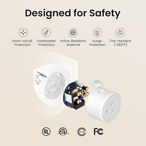 GHome Smart Plug Mini, WiFi Smart Outlet Plug Works with Alexa and Google Home, Timer Outlet with APP Control, 2.4GHz Network Only, No Hub Required, ETL FCC Listed (4 Pack), White thumbnail 8