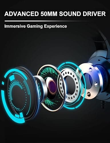 ZIUMIER Gaming Headset with Microphone, Compatible with PS4 PS5 Xbox One PC Laptop, Over-Ear Headphones with LED RGB Light, Noise Canceling Mic, 7.1 Stereo Surround Sound thumbnail 3