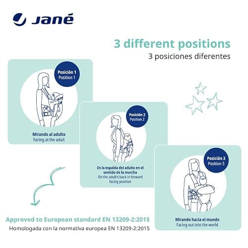 Jané Dual Porte-Bébé Ergonomique, Dès la Naissance (3,5–15 kg), 3 Positions, Rembourré et Respirant, Beige thumbnail 3