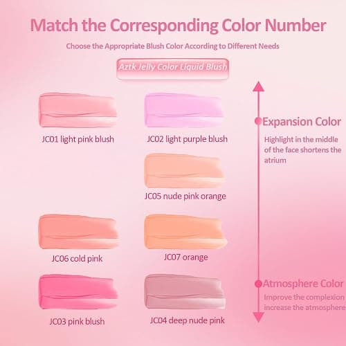 Aztk Liquid Blush, Aztk Jelly Color Liquid Blushes, Blush for Cheeks, Blushes Lotion with Sponge Head, High-Pigment, Long-Lasting, Waterproof, Matte Finish, 5ml (JC04) thumbnail 6
