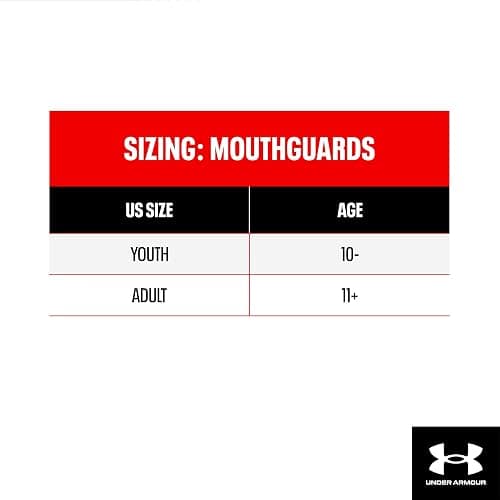 Under Armour Sports Mouth Guard, Custom Fit, Includes Detachable Helmet Strap, Youth & Adult Sizes - Adult - Black thumbnail 6