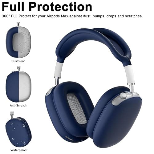 ATUAT for AirPods Max Headphones Case, Protective Silicone Case Cover Skin Accessories Anti-Scratch for Women Men for Apple AirPods Max 2024/2020 (USB-C/Lightning), Midnight Blue thumbnail 3
