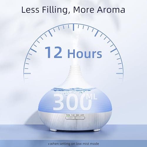ASAKUKI 300ml Oil Diffuser with 14 LED Lights, Timers, Auto Shut-Off White | Large Capacity Essential Oil Diffuser, Ultrasonic Aromatherapy Ultrasonic Cool Mist Diffuser for Home Bedroom Office Yogaroom thumbnail 6