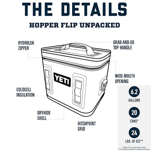 YETI Hopper Flip 18 Portable Soft Cooler thumbnail 2