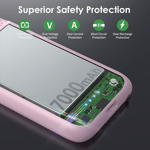 QTshine Battery Case for iPhone 8/7/6s/6/SE (2022/2020),[2025 Upgraded] 7000mAh Ultra-Slim Portable Extended Charger Cover for iPhone 8/7/6s/6/SE (2022/2020) Charging Case (4.7 Inch)-Pink thumbnail 2