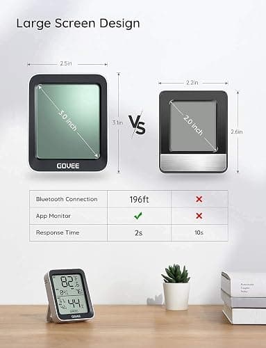 Govee Hygrometer Thermometer H5075, Bluetooth Indoor Room Temperature Monitor Greenhouse Thermometer with Remote App Control, Notification Alerts, 2 Years Data Storage Export,LCD - 1 Pack - Black thumbnail 6