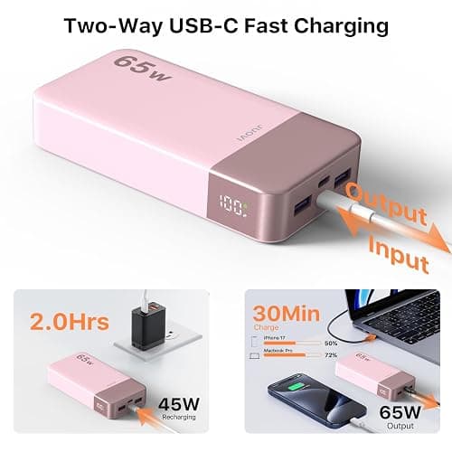 JUOVI Power Bank 65W 20000mAh Laptop Portable Charger | Fast Charging with 4 Ports LED Display External Battery Pack for MacBook Air iPad Tablet iPhone Samsung Steam Deck etc thumbnail 4