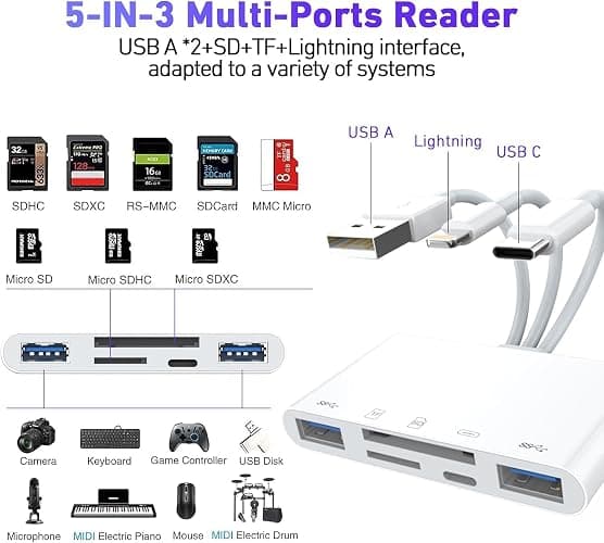 5-in-1 SD card reader (for camera) thumbnail 4