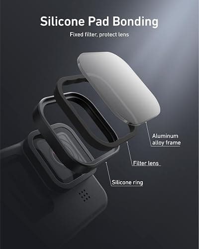 TELESIN 3 Pack filtri a densità neutra ND8 ND16 ND32 compatibile con GoPro Hero 11 Hero 10 Hero 9 - Lens Filter Kit Lens Protector per Go Pro 9 Accessori per fotocamera thumbnail 6