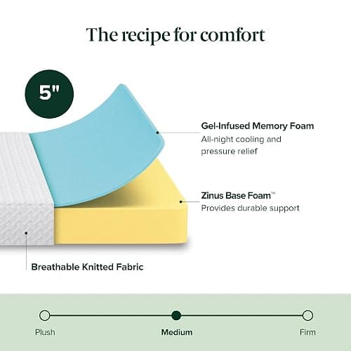 Zinus 5 Inch Twin Cooling Essential Memory Foam Mattress [NewVersion], Fiberglass Free, Medium Feel, Breathable Cooling Layers, Certified Safe Materials thumbnail 8