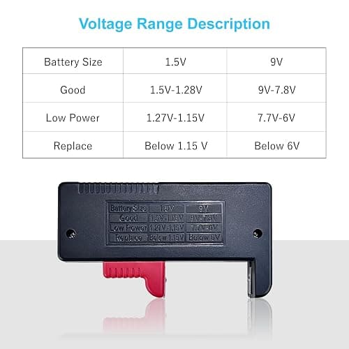 Dlyfull Battery Tester, Small Battery Testers Universal Battery Checker for AAA AA C D 9V 1.5V Button Cell Household Batteries thumbnail 5