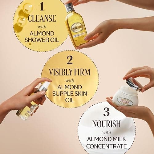 L'OCCITANE Cleansing & Softening Almond Shower Oil, Body Wash & Shaving Base Purifies & Smooths Without Drying Skin, Milky Lather, Nourishing Skincare thumbnail 6