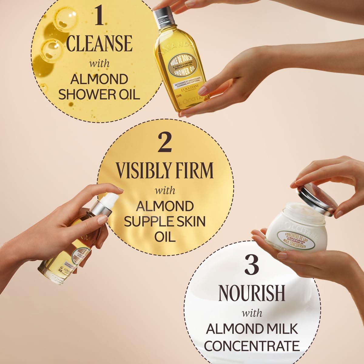 L'OCCITANE L ' Occitane Cleansing Softening Almond Shower Oil Fl Oz thumbnail 6