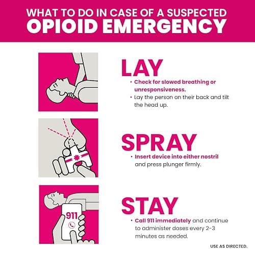 NARCAN Nasal Spray 4 mg, Emergency Treatment of Opioid Overdose, 2 Single-Dose Devices thumbnail 5