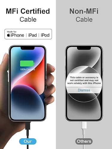 iPhone 14 13 12 Fast Charger 20W PD USB C Wall Charger with 6FT Fast Charging Cable for iPhone 14/14 Pro/14 Pro Max/14 Plus/13/12/11/Pro/Pro Max/Mini/Xs Max/X, iPad - Pink thumbnail 7