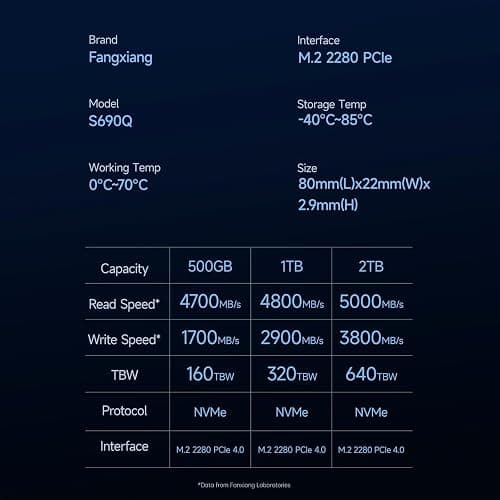 Fanxiang 1TB NVMe SSD PCIe Gen4 M.2 Internal Gaming SSD for PS5, Up to 4800 MB/s, 3D NAND SLC Cache Solid State Drive Upgrade Storage for PC/Laptops S690Q thumbnail 8