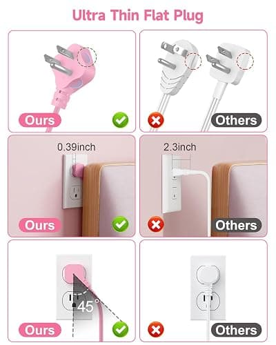 Beeiker 6 USB (3 USB C) Pink Power Strip, 5Ft Extension Cord, 3 Outlets | 3 USB C,24W/4.8A 6 USB Charging Station,Pink Desk Accessories,For Cruise Travel,Cute Kawaii College Dorm Home Essentials,5Ft thumbnail 7